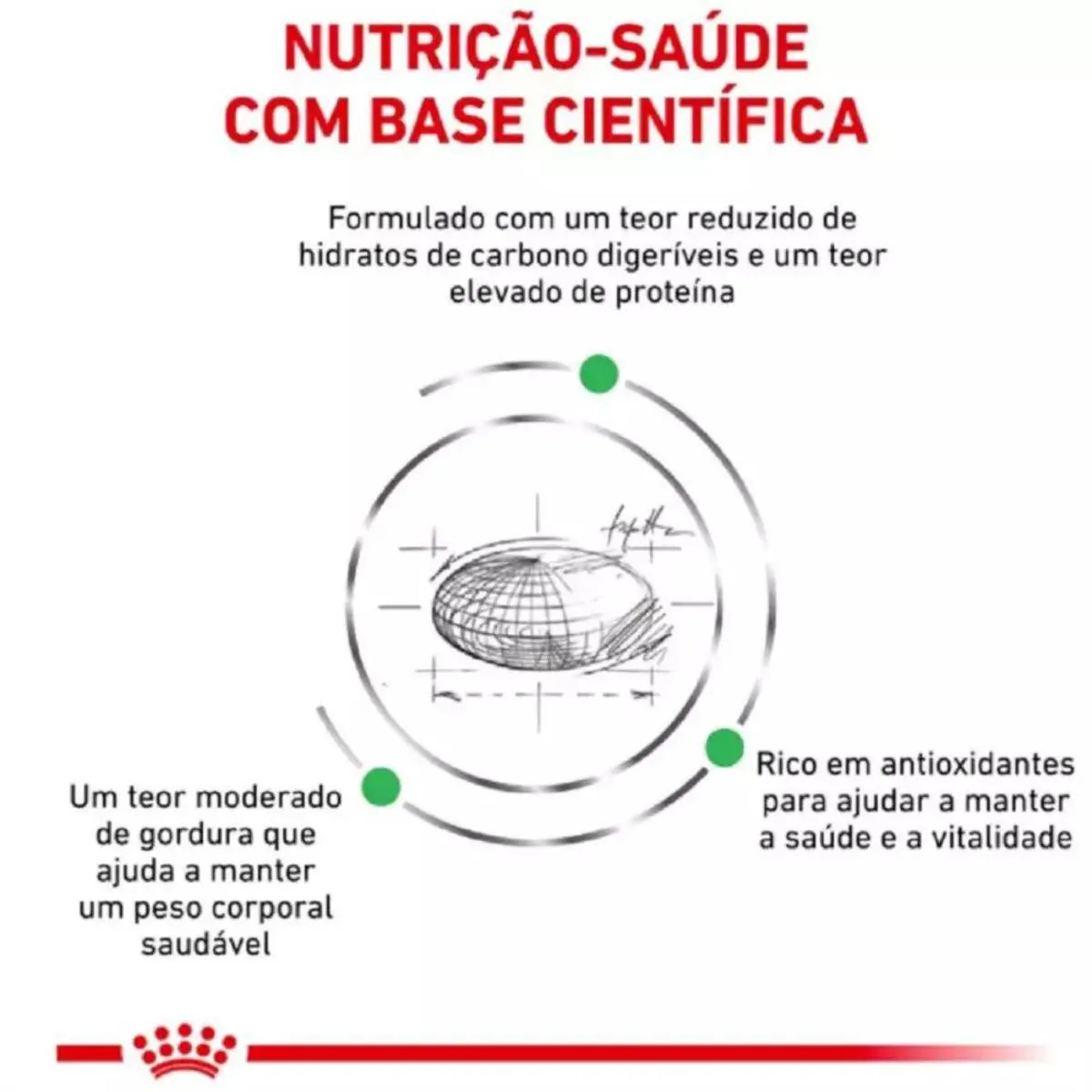 Ração Royal Canin Veterinary Diet Satiety Controle de Peso para Gatos 400Gr