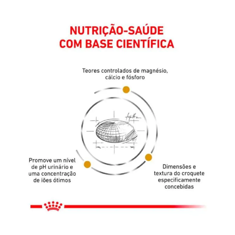 Ração Royal Canin Veterinary Urinary S/O Small Dog para Cães Adultos de Porte Pequeno 7,5Kg