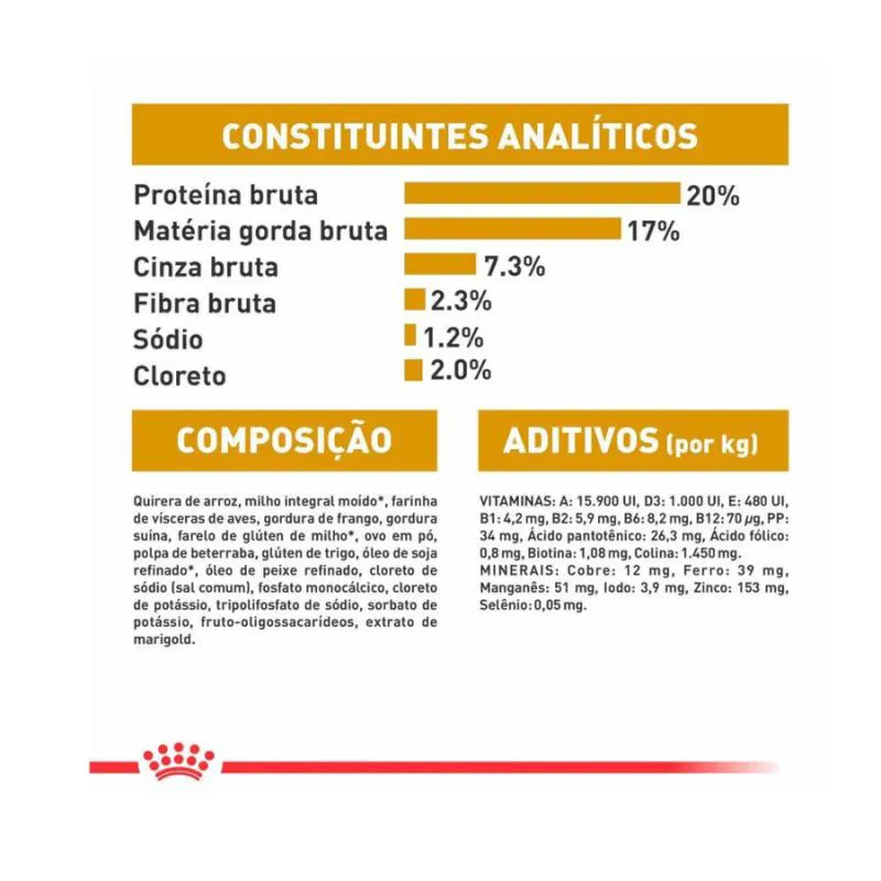Ração Royal Canin Veterinary Urinary S/O Small Dog para Cães Adultos de Porte Pequeno 7,5Kg