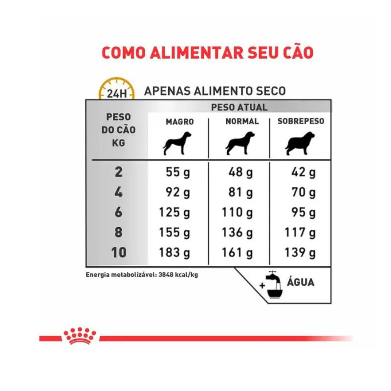 Ração Royal Canin Veterinary Urinary S/O Small Dog para Cães Adultos de Porte Pequeno 7,5Kg