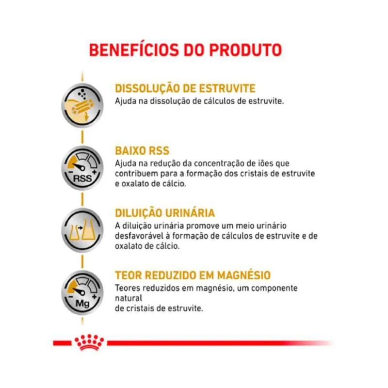 Ração Úmida Lata Royal Canin Dieta Veterinária Urinary S/O para Cães com Doenças Urinárias