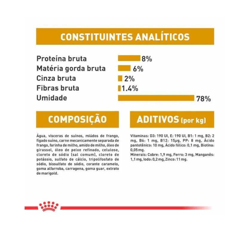 Ração Úmida Lata Royal Canin Dieta Veterinária Urinary S/O para Cães com Doenças Urinárias