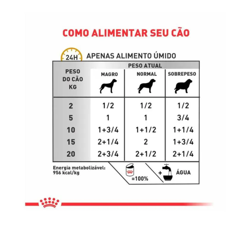 Ração Úmida Lata Royal Canin Dieta Veterinária Urinary S/O para Cães com Doenças Urinárias