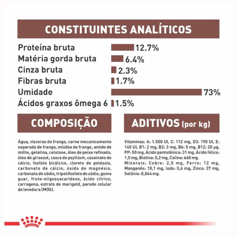 Ração Úmida Lata Royal Canin Dieta Veterinária Recovery para Cães e Gatos Adultos 195G