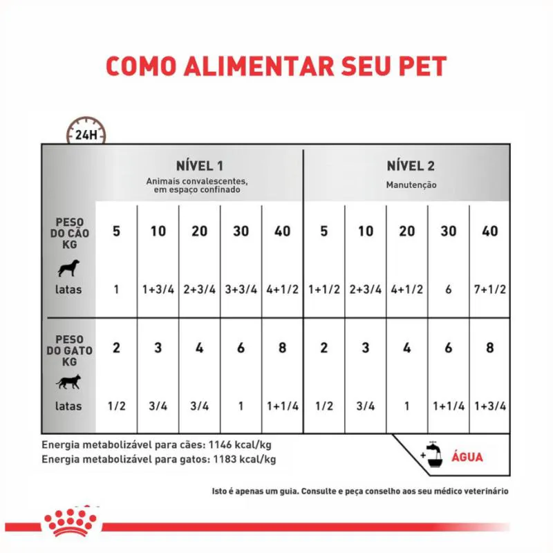 Ração Úmida Lata Royal Canin Dieta Veterinária Recovery para Cães e Gatos Adultos 195G