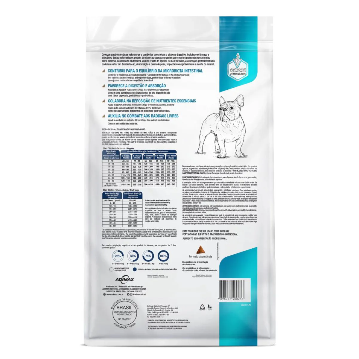Ração Fórmula Natural Vet Care Gastrointestinal 2 Kg para Cães Adultos e Filhotes