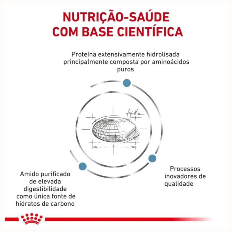 Ração Royal Canin Dieta Veterinária Anallergenic para Cães Adultos 4 Kg
