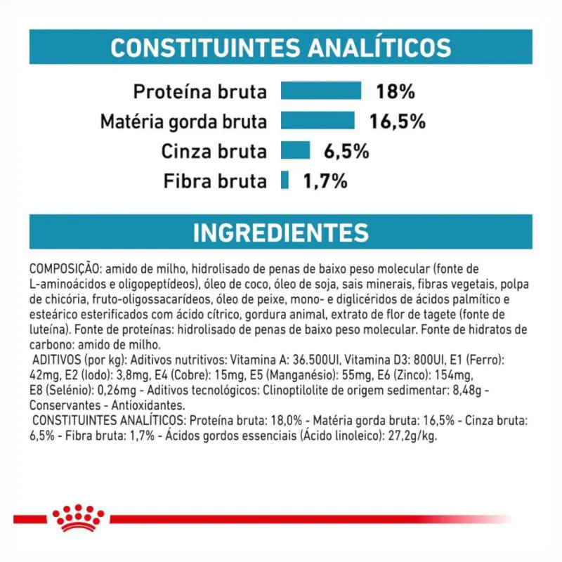 Ração Royal Canin Dieta Veterinária Anallergenic para Cães Adultos 4 Kg