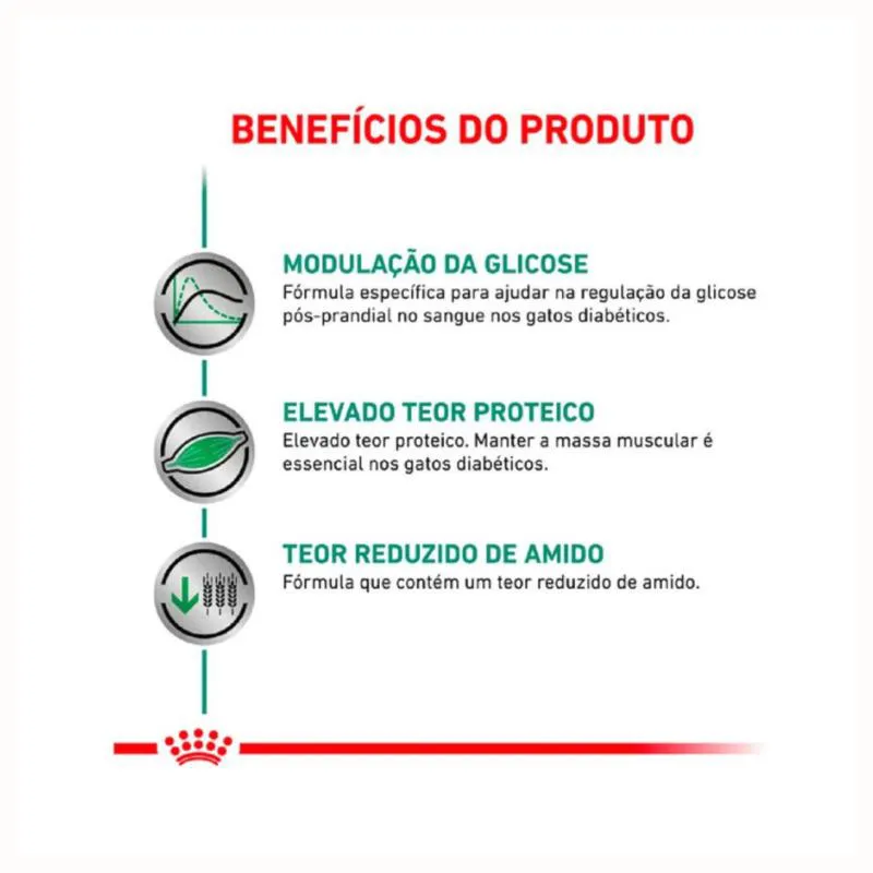 Ração Royal Canin Dieta Veterinária Diabetic para Gatos Adultos 1,5Kg