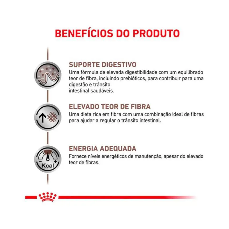 Ração Royal Canin Dieta Veterinária Gastrointestinal High Fibre para Cães Adultos 2,0Kg