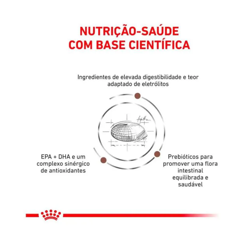 Ração Royal Canin Dieta Veterinária Gastrointestinal High Fibre para Cães Adultos 2,0Kg