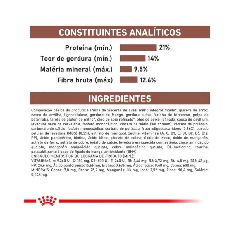Ração Royal Canin Dieta Veterinária Gastrointestinal High Fibre para Cães Adultos 2,0Kg