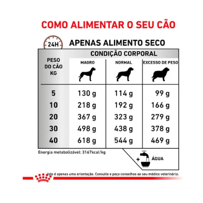 Ração Royal Canin Dieta Veterinária Gastrointestinal High Fibre para Cães Adultos 2,0Kg