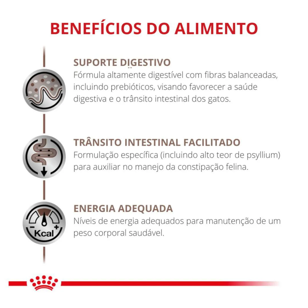 Ração Royal Canin Dieta Veterinária Hepatic para Gatos Adultos com Insuficiência Hepática 1,5Kg