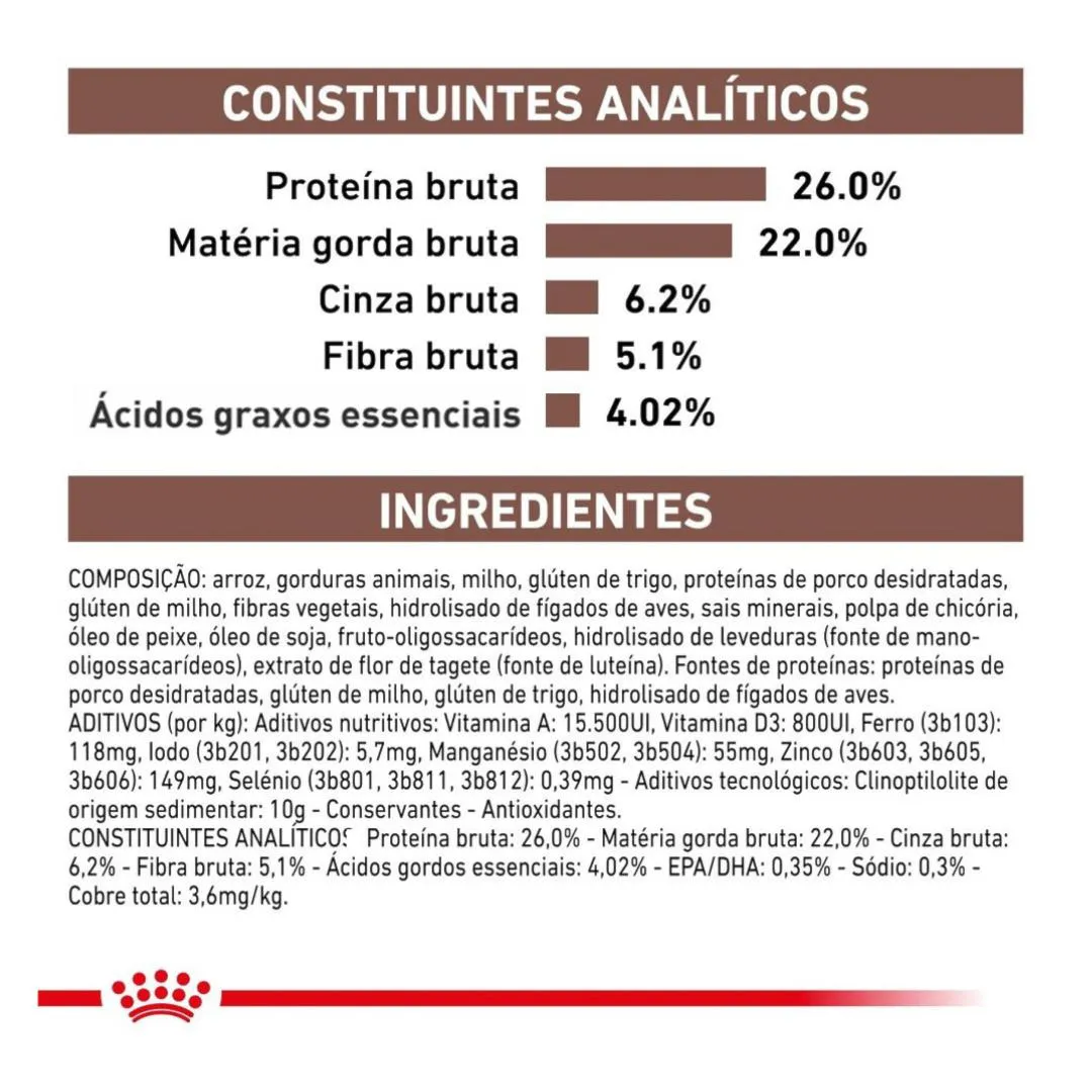 Ração Royal Canin Dieta Veterinária Hepatic para Gatos Adultos com Insuficiência Hepática 1,5Kg