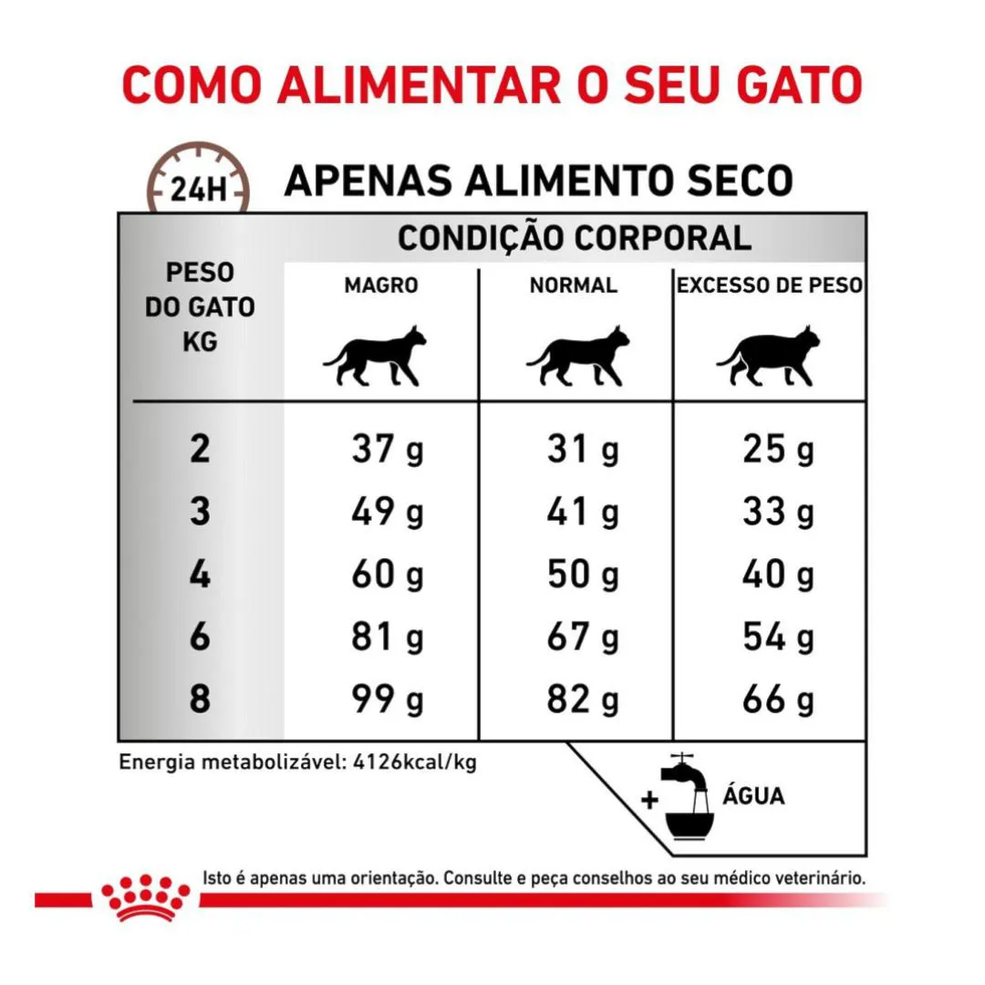 Ração Royal Canin Dieta Veterinária Hepatic para Gatos Adultos com Insuficiência Hepática 1,5Kg