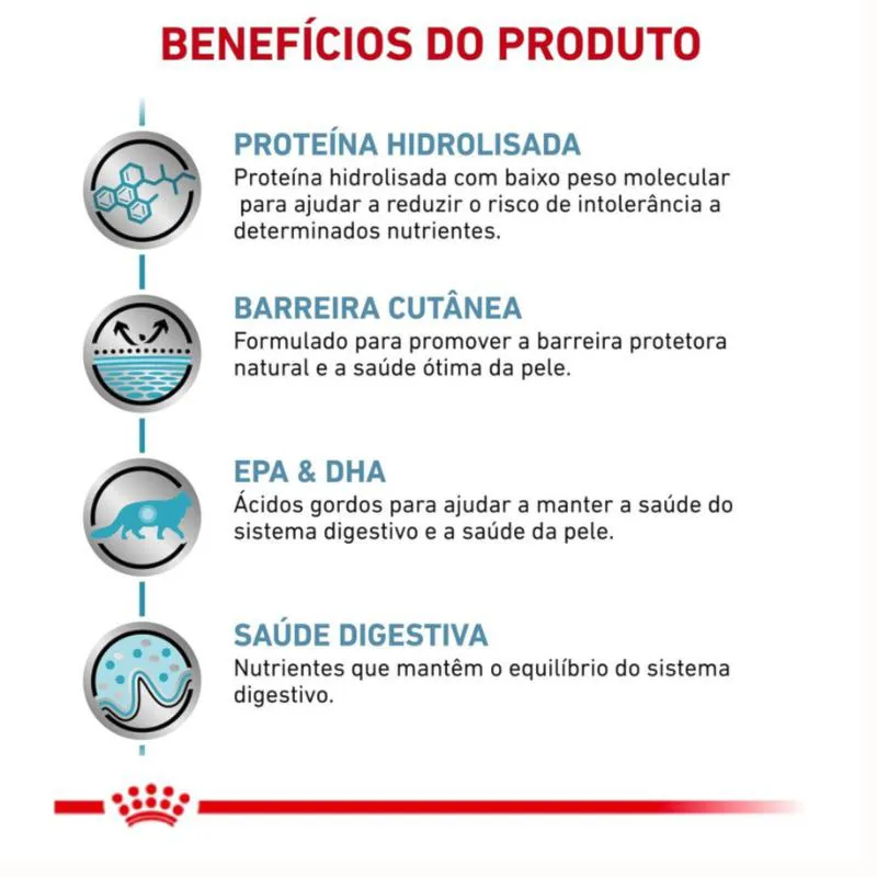 Ração Royal Canin Dieta Veterinária Hipoalergênica para Gatos Adultos 1,5 Kg