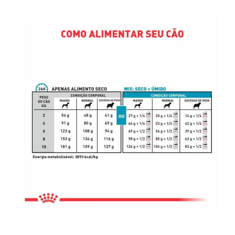 Ração Royal Canin Dieta Veterinária Hipoalergênica Small Dog para Cães Adultos de Pequeno Porte 7,5Kg