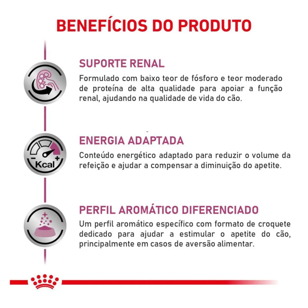Ração Royal Canin Dieta Veterinária Renal Small Dog para Cães de Pequeno Porte 2,0Kg