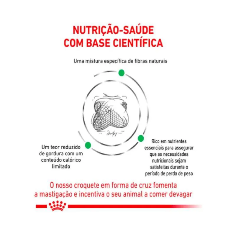 Ração Royal Canin Dieta Veterinária Satiety Controle de Peso para Cães Adultos 1,5Kg
