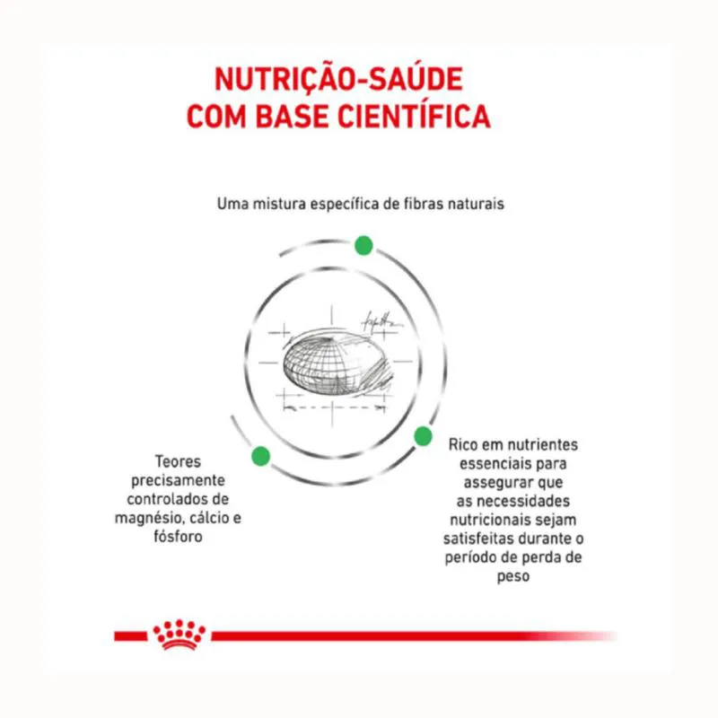 Ração Royal Canin Dieta Veterinária Satiety Small Dog para Cães Adultos de Pequeno Porte 1,5 Kg