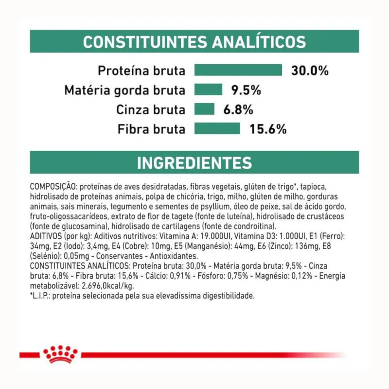 Ração Royal Canin Dieta Veterinária Satiety Small Dog para Cães Adultos de Pequeno Porte 1,5 Kg