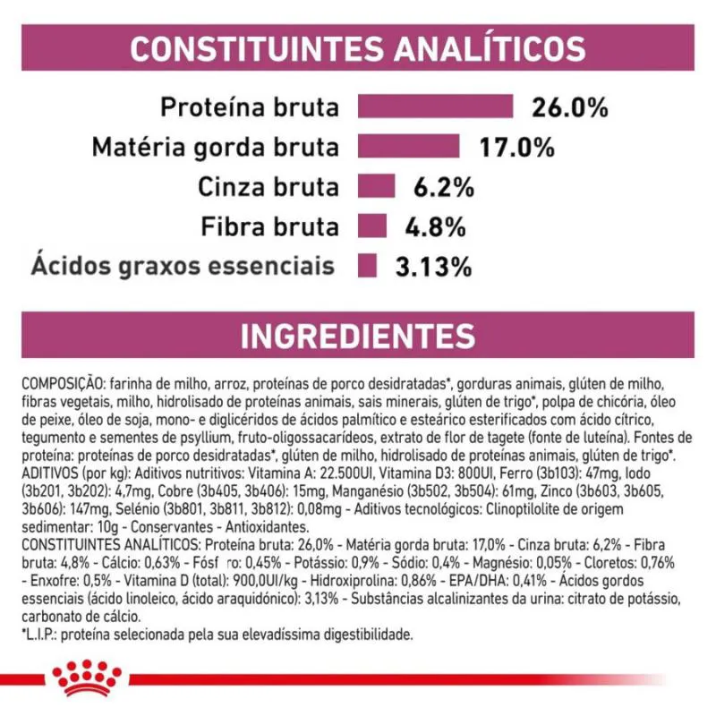 Ração Royal Canin Dieta Veterinária Renal Special para Gatos com Doenças Renais 1,5Kg