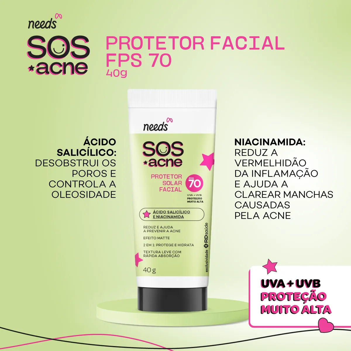 Protetor Solar Facial Needs SOS Acne FPS 70 40g