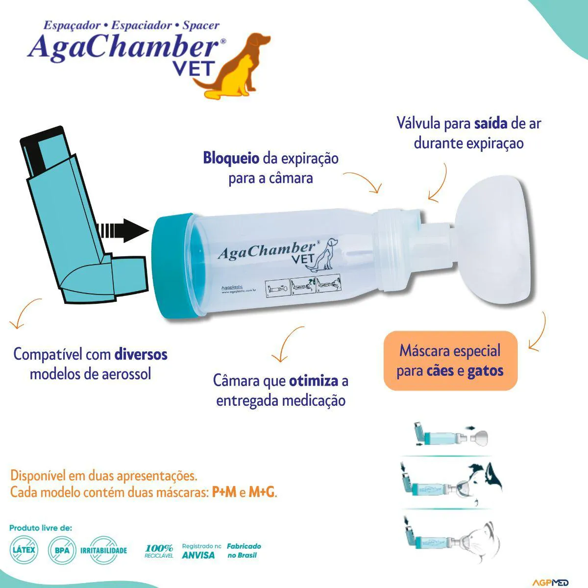Espacador Agachamber Veterinario M/G - Cães e Gatos - Agpmed