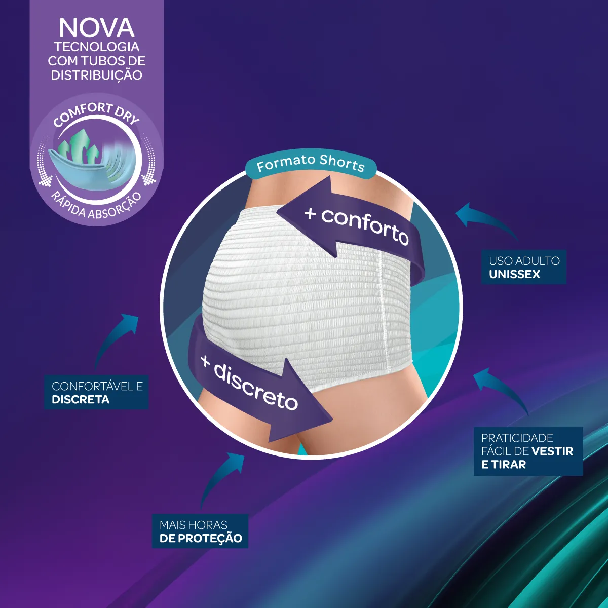 Roupa Íntima Descartável Needs Pants DryCare G/EG 32 Unidades