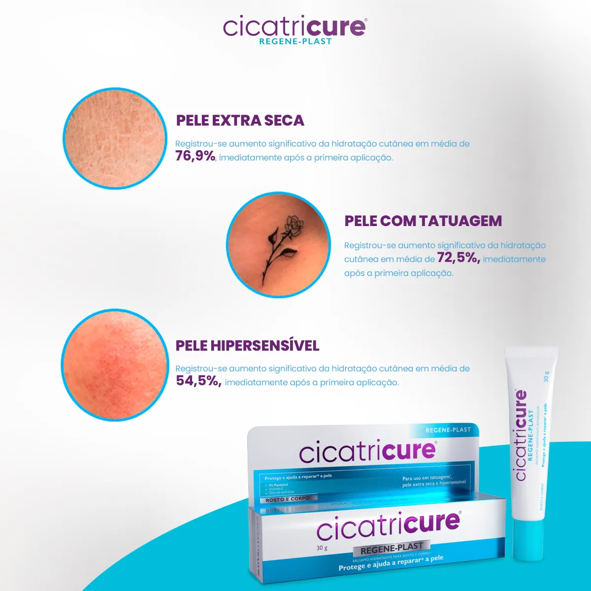 Creme Hidratante Reparador Rosto e Corpo Cicatricure Regeneplast Pantenol e Vitamina E 30g