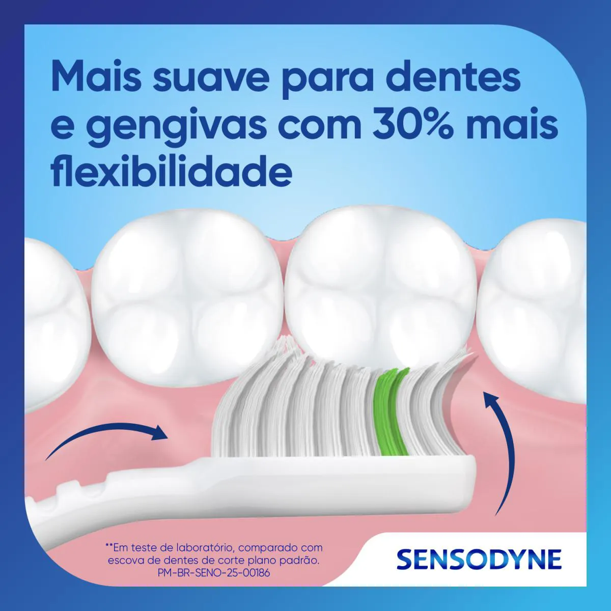 Escova de Dente Sensodyne Gentle Extra Macia com 1 unidade