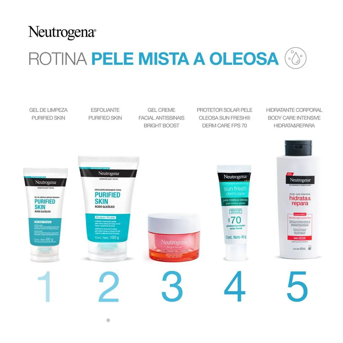 Esfoliante Facial Purificante Neutrogena Purified Skin com 100g