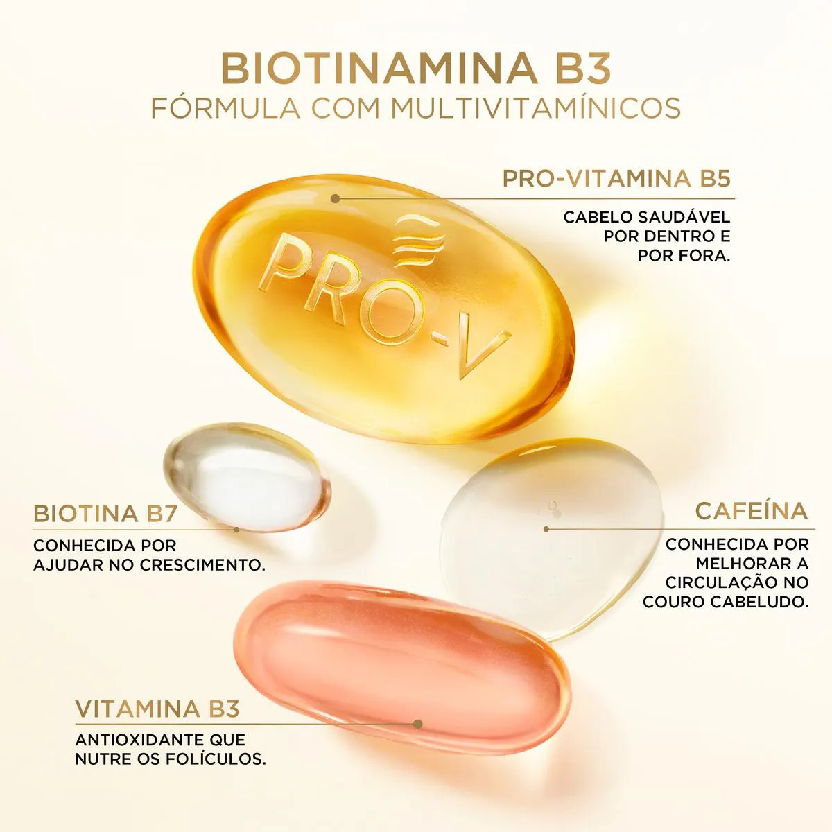 Tônico Capilar Antiqueda Pantene Pro-V Biotinamina B3 52ml