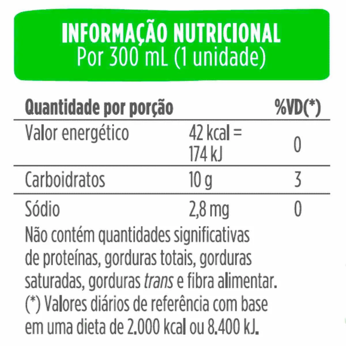 Kombucha Uva Verde com Hortelã Nutrigood 300ml