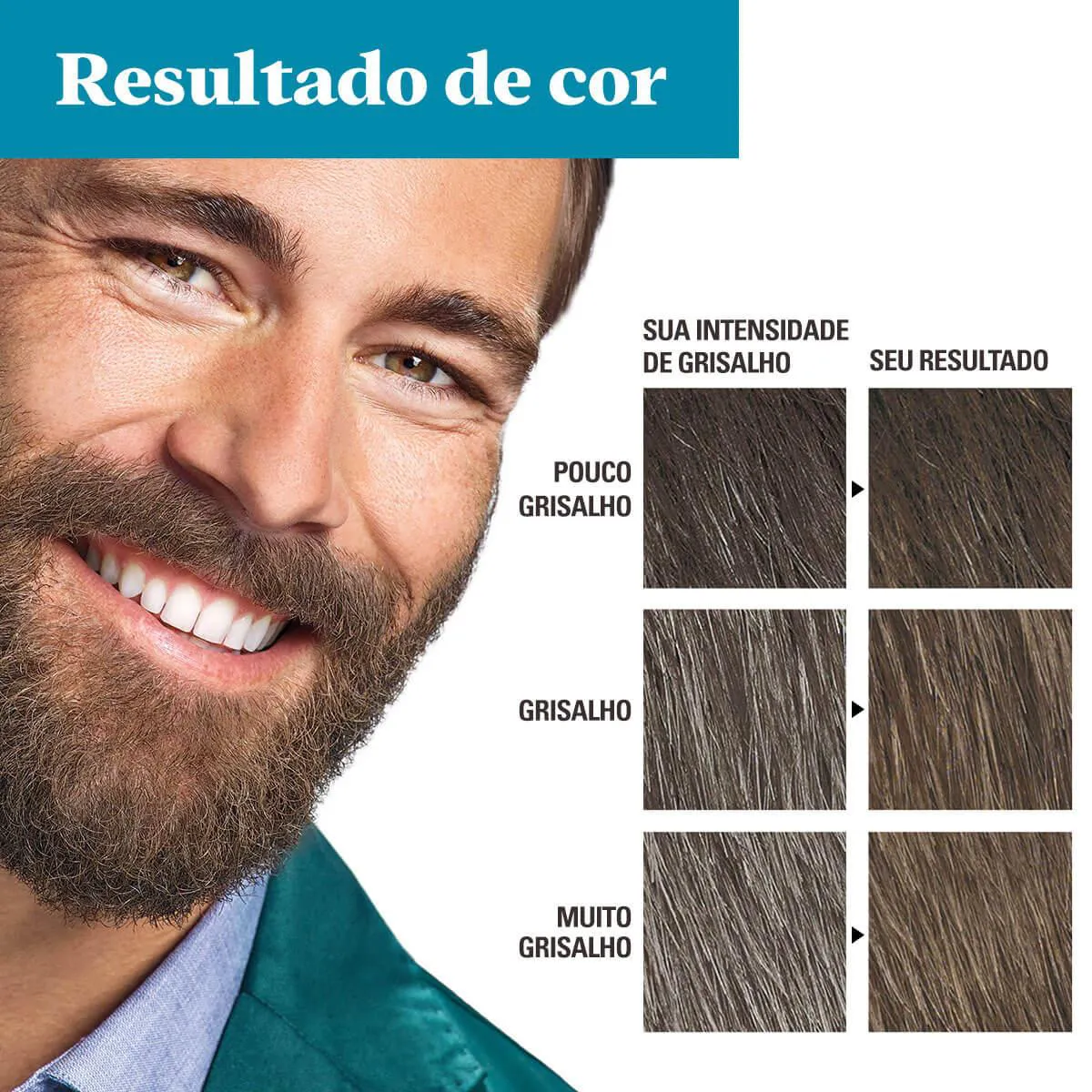 Tonalizante Grecin 5 Just For Men Color Gel Barba e Bigode - Castanho