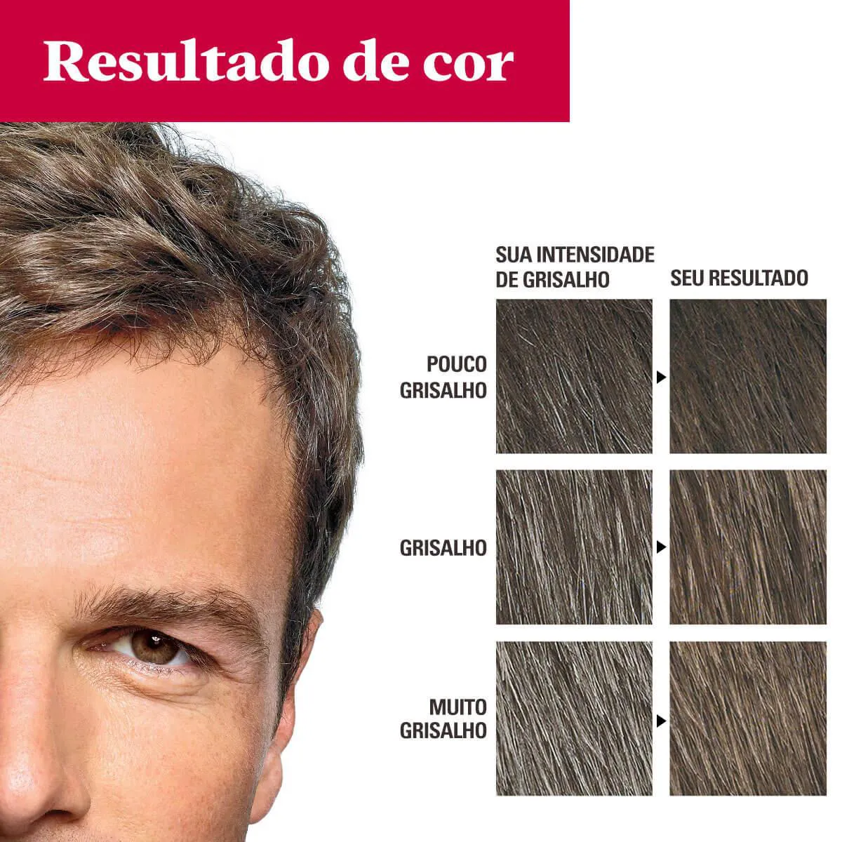Shampoo Tonalizante Color Just For Men Grecin 5 - H-35 Castanho