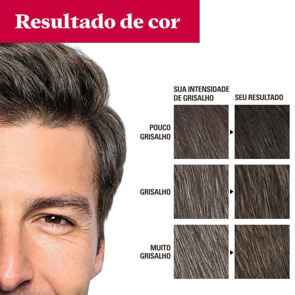Shampoo Tonalizante Grecin Masculino - Castanho Escuro