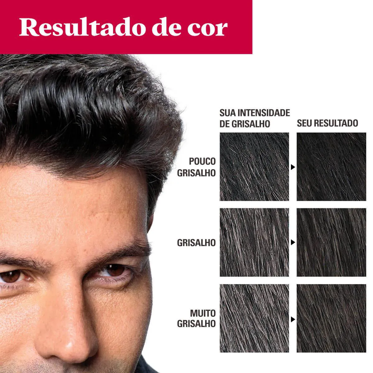 Shampoo Tonalizante Grecin Masculino - Preto