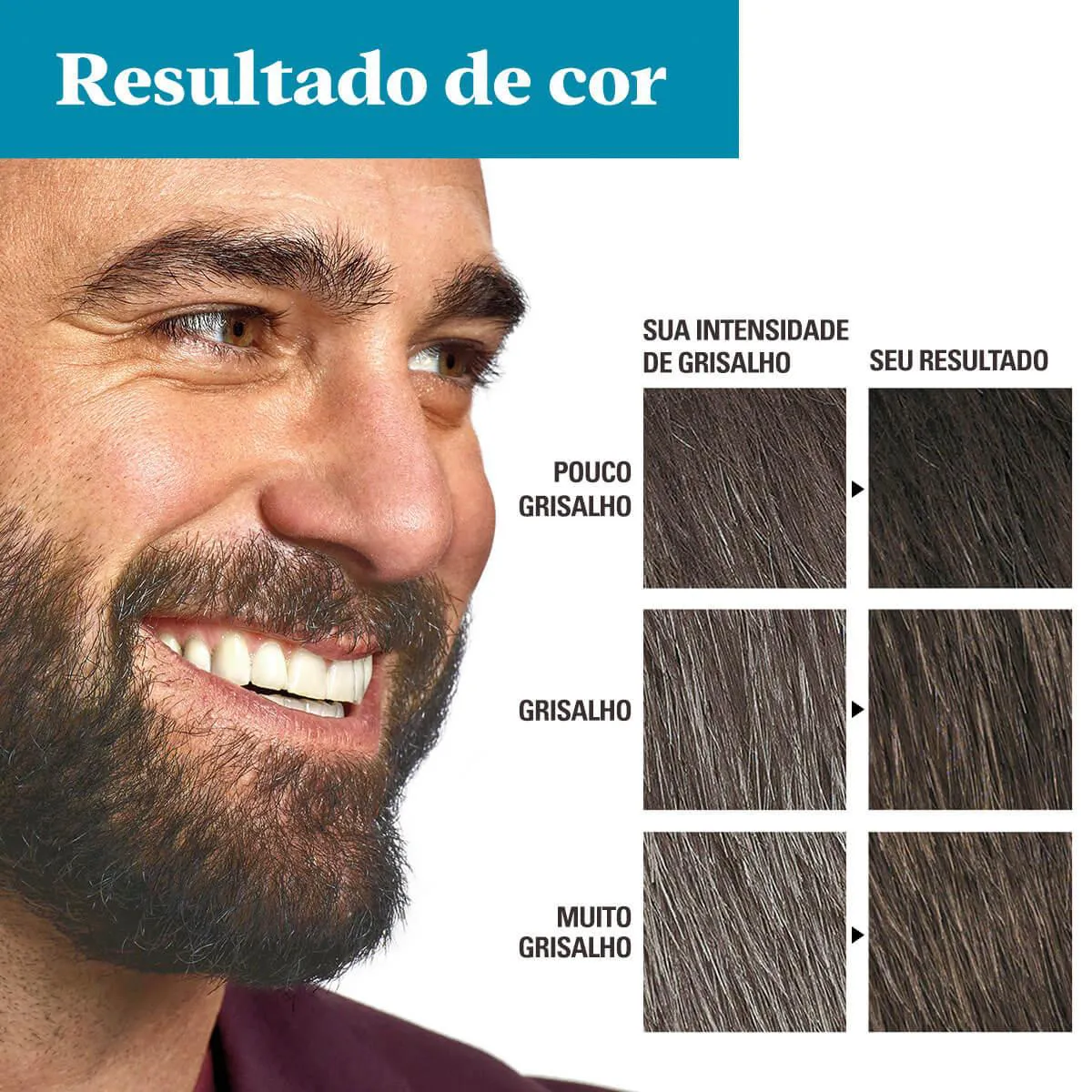 Tonalizante Grecin 5 Just For Men Color Gel Barba e Bigode - Castanho Escuro
