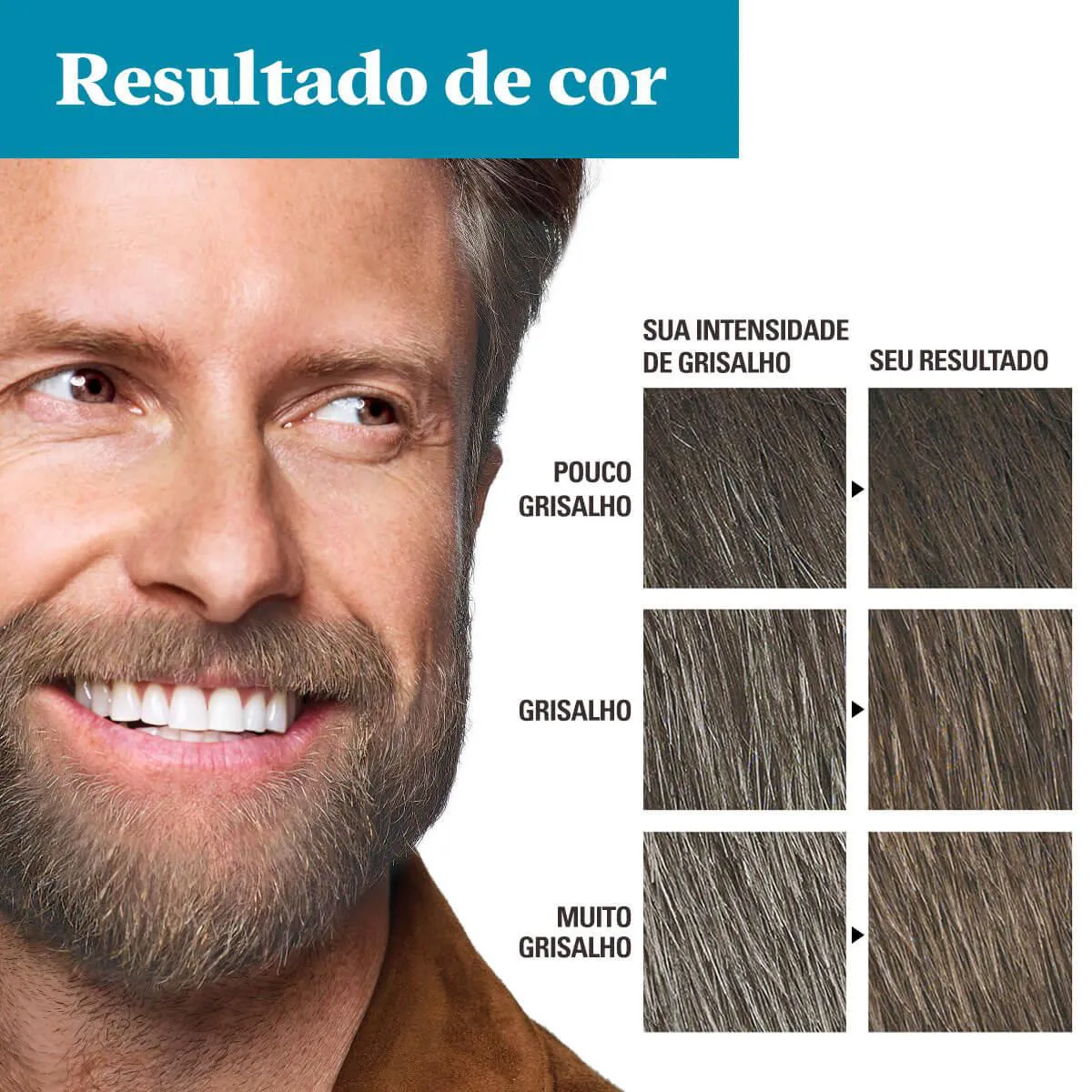 Tonalizante Grecin 5 Just For Men Color Gel Barba e Bigode - Castanho Claro