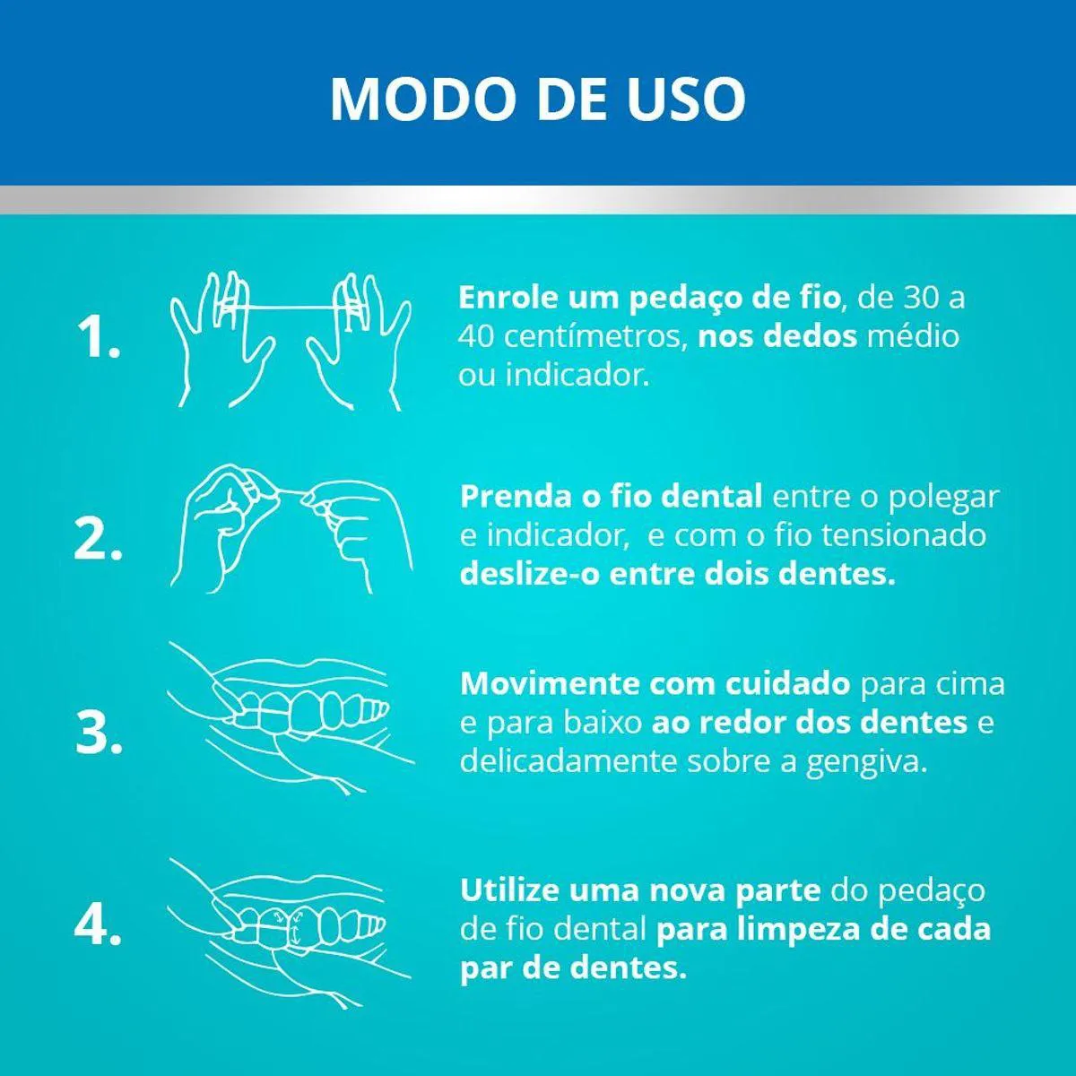 Kit Fio Dental Johnson's Reach Essencial Sabor Menta 3 unidades de 100 metros cada