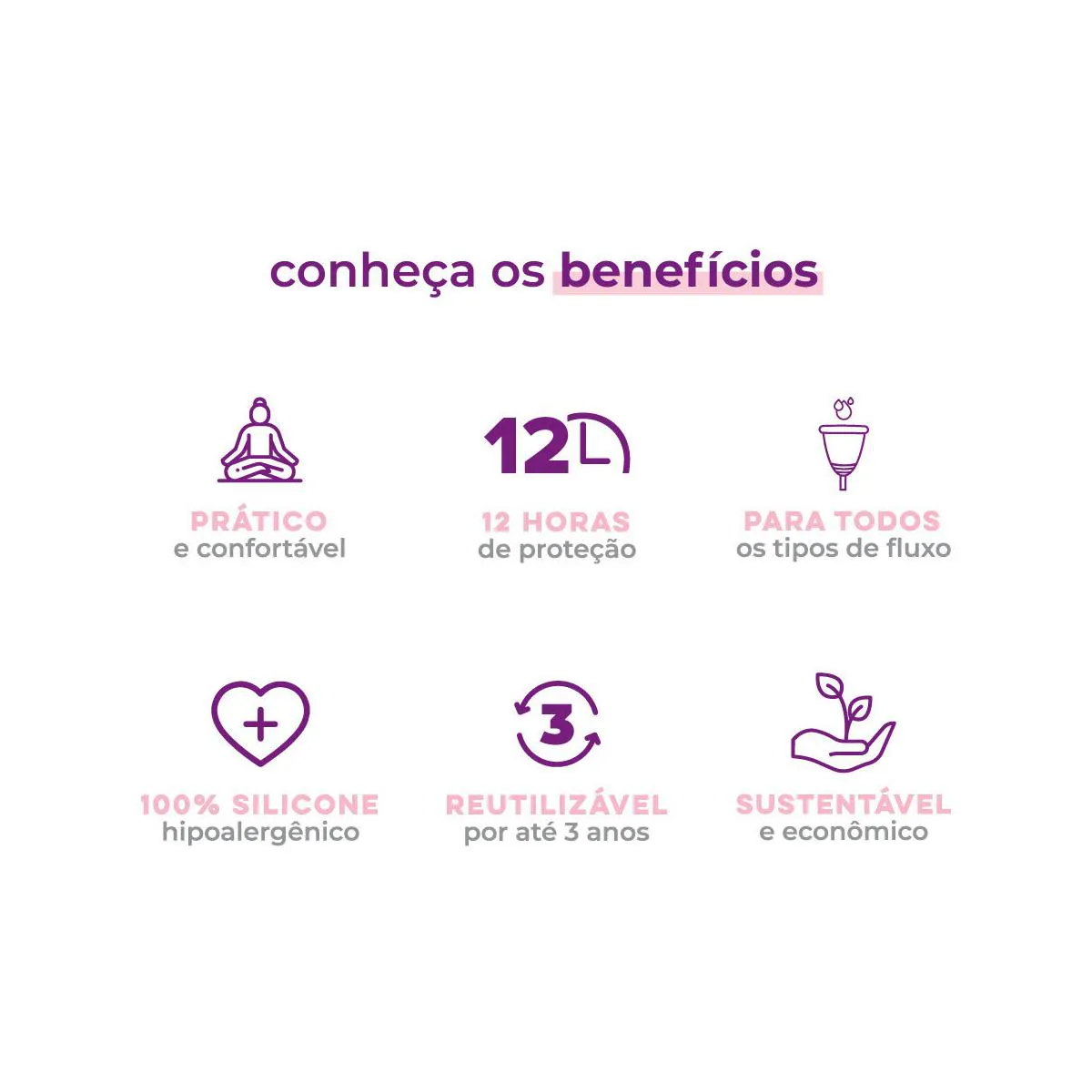 Coletor Menstrual Inciclo - B + Cápsula Esterilizadora Inciclo B (de 20 A 29 Anos E Sem Filhos)