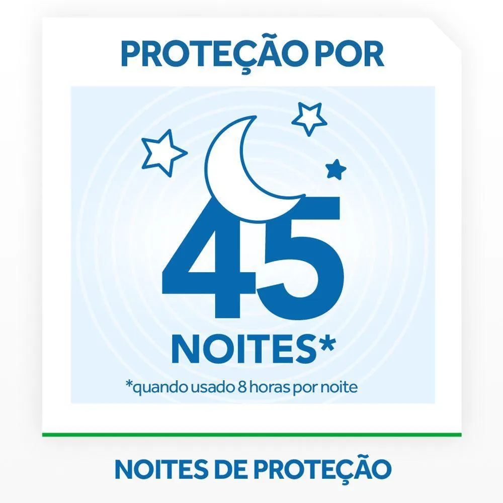 Repelente Elétrico Líquido Raid Anti Mosquitos 1 Aparelho + 1 Refil de 32,9 ml