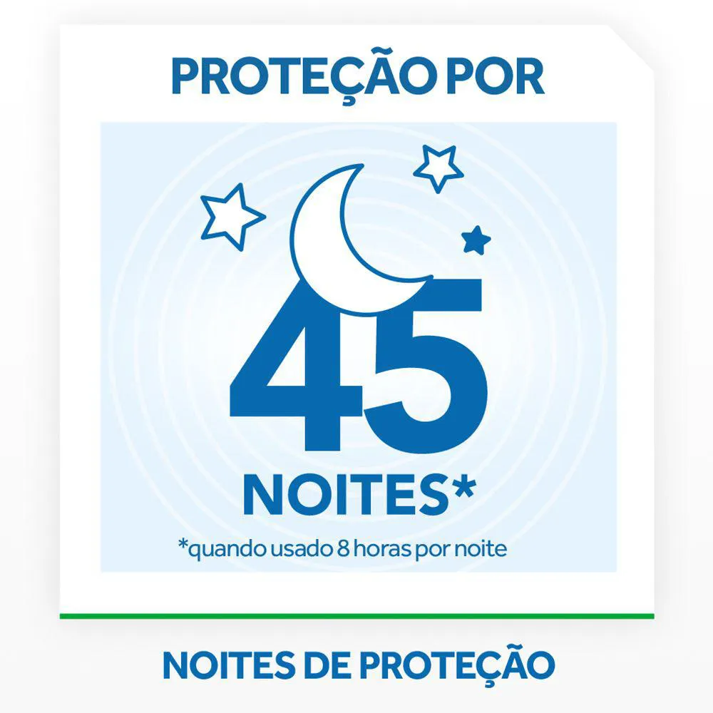 Refil Repelente Elétrico Líquido Raid 2un de 32,9ml