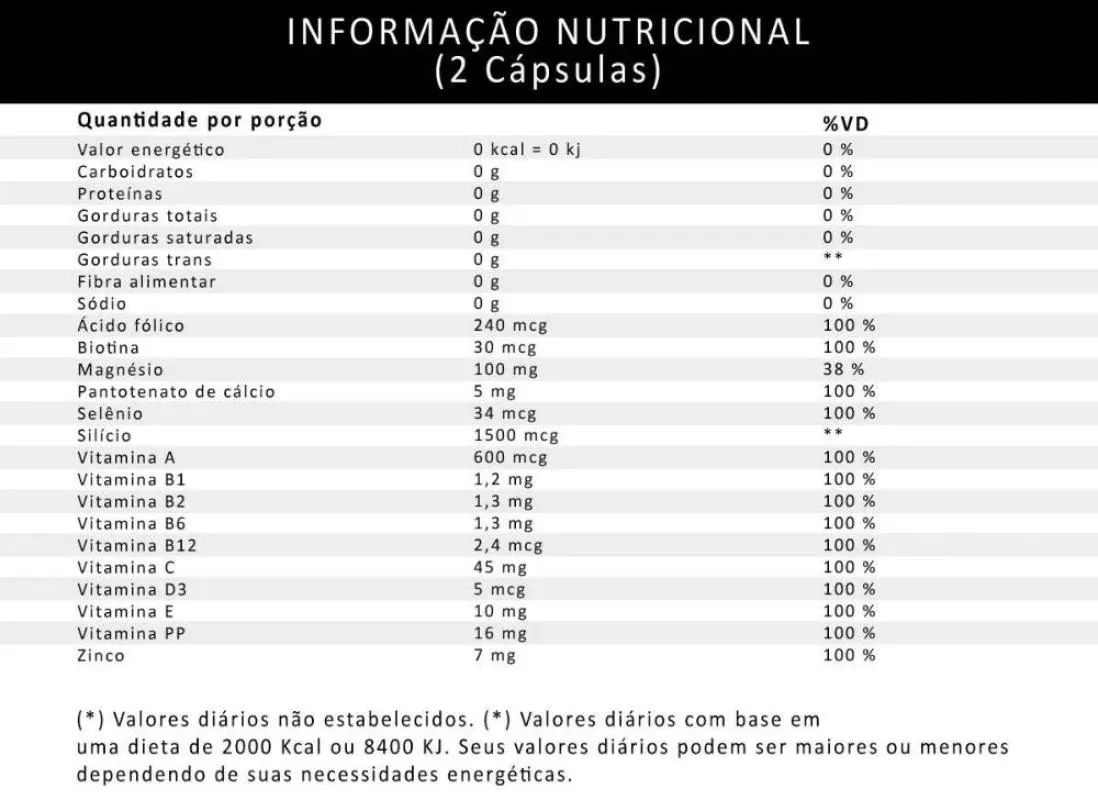 Biocolin Hair Central Nutrition 500mg com 60 cápsulas