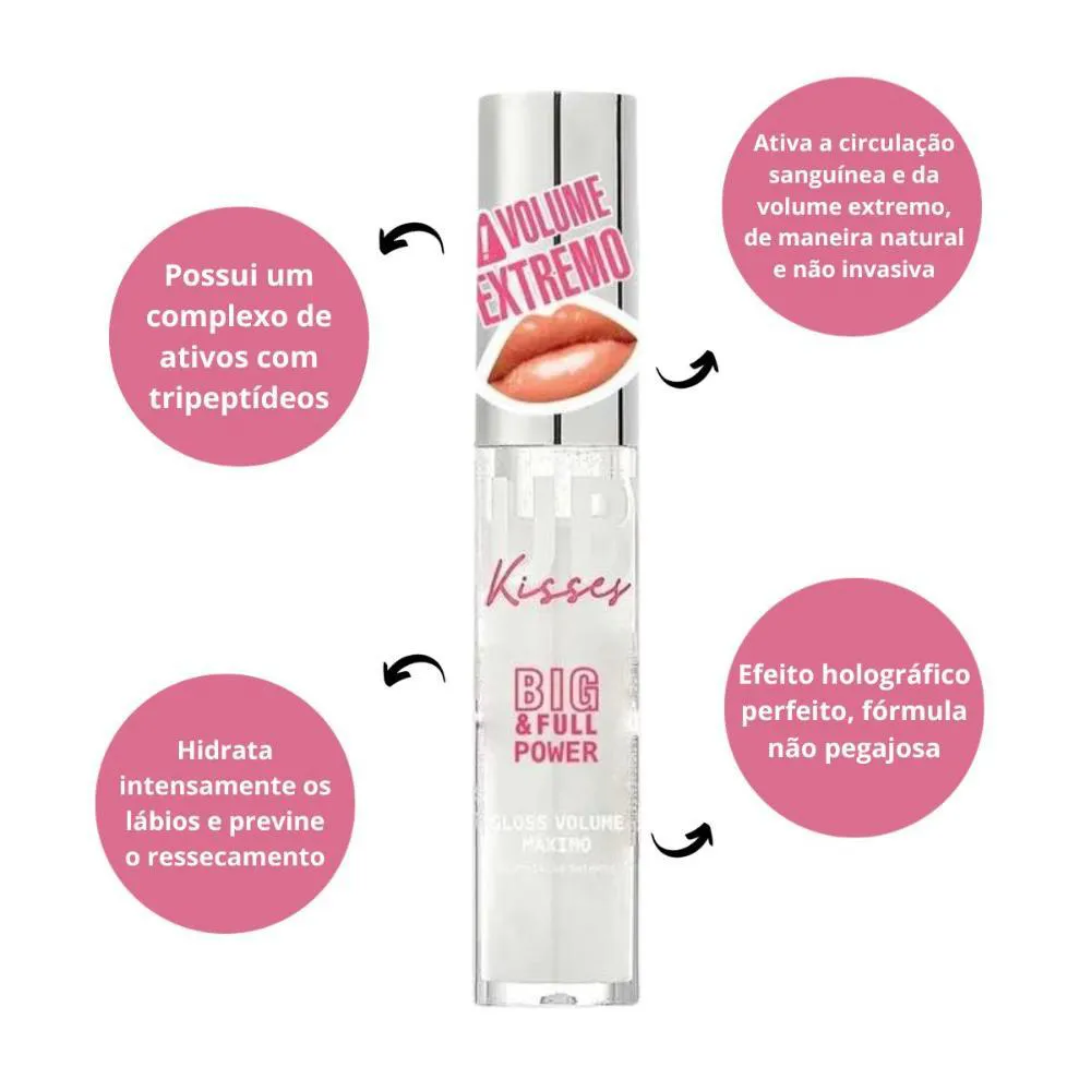 Gloss Volume Máximo Ruby Kisses Big e Full Power 4,5ml Rlpp02br