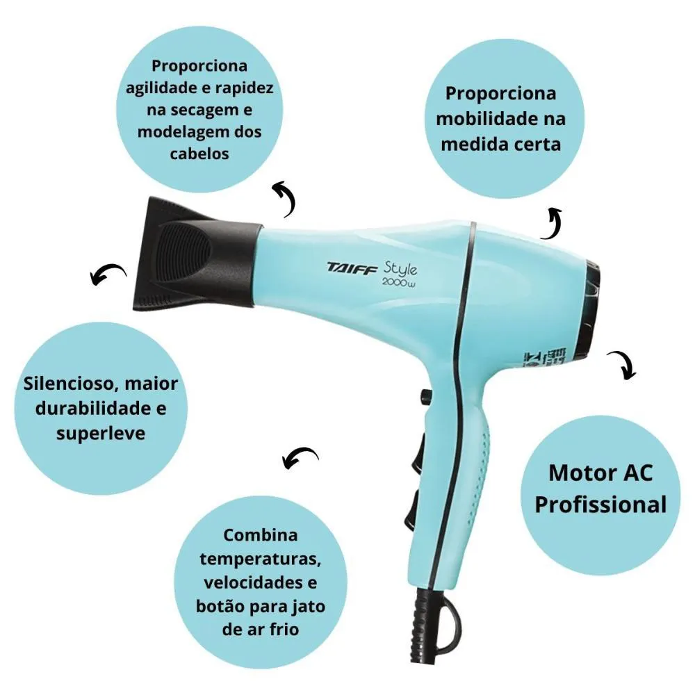 Secador Taiff Style Azul 2000w 220v