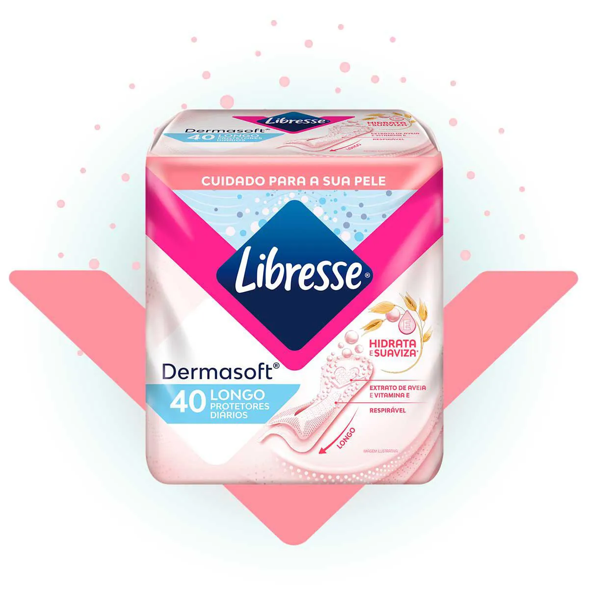 Protetor Diário Libresse Dermasoft Longo 40 unidades