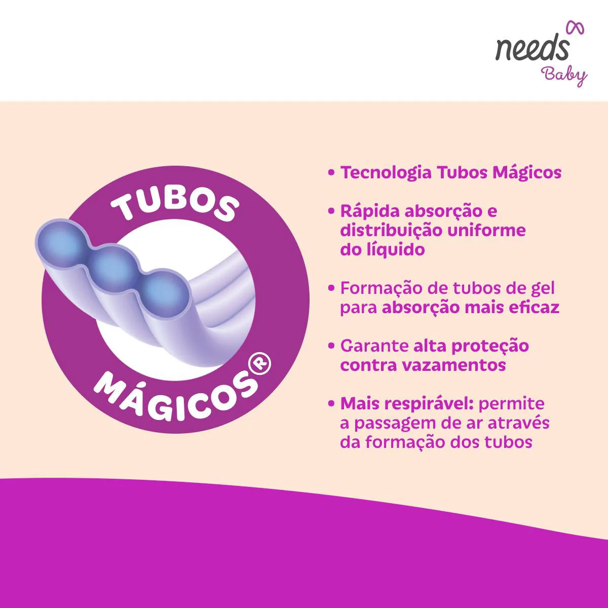 Fralda Needs Baby Ultrasafe XXG 54 Unidades